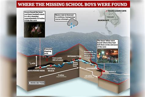 Thailand cave rescue map: Extraordinary graphic shows route to where boys were trapped in Tham ...