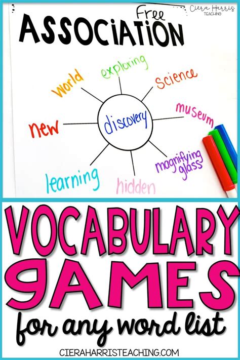 Vocabulary Games: Hands on Activities for Any Vocabulary Word List ...