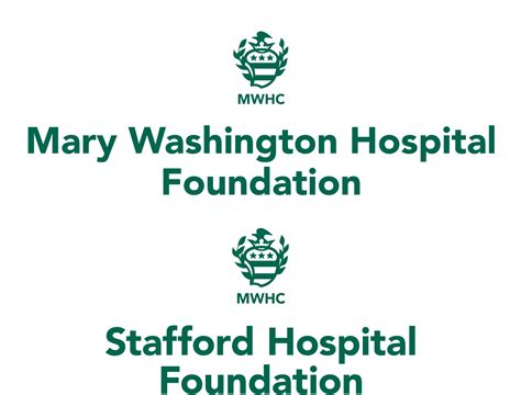 Community Benefit Fund | Mary Washington Healthcare