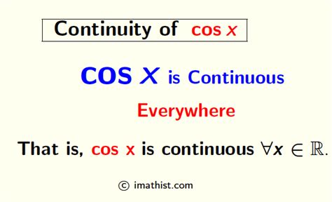 Prove that cosx is continuous - iMath