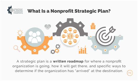 Nonprofit Strategic Planning: Your Complete Guide