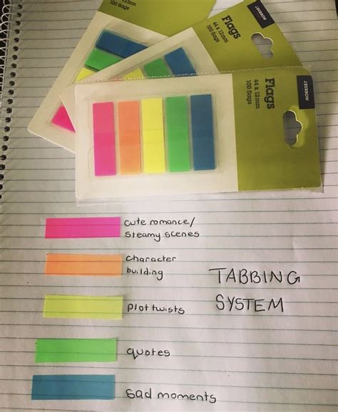 Tabbing system idea by @archersbookbag on Instagram | Inspirational ...