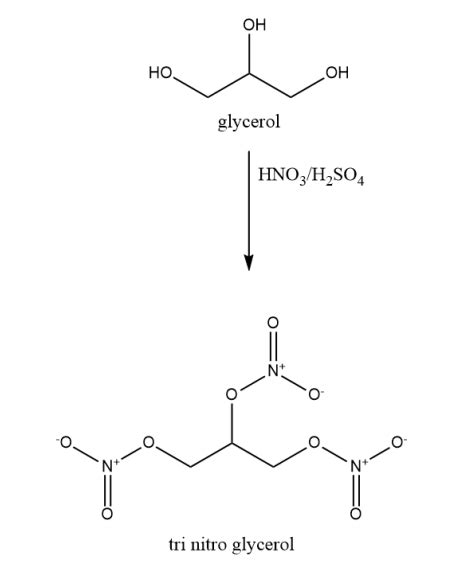 Nitroglycerin Formula