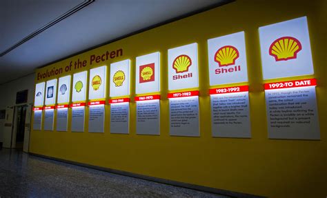 Working at Shell Business Operations - Company Profile & Information | Hiredly Malaysia