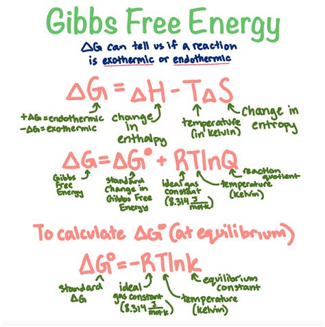 What Is K In Gibbs Free Energy