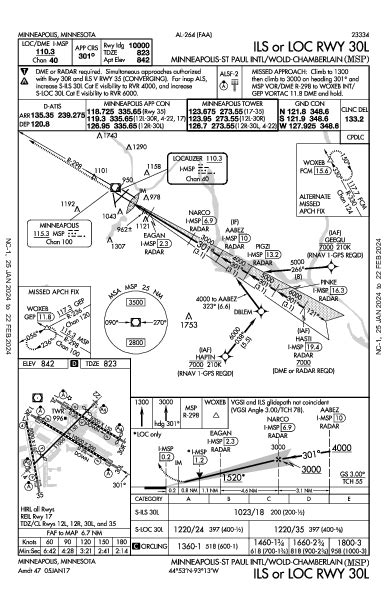 Kmsp Airport Diagram