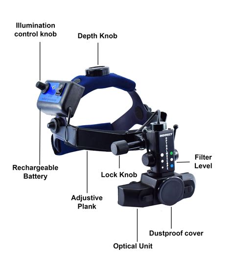 Binocular Indirect Ophthalmoscope | ubicaciondepersonas.cdmx.gob.mx