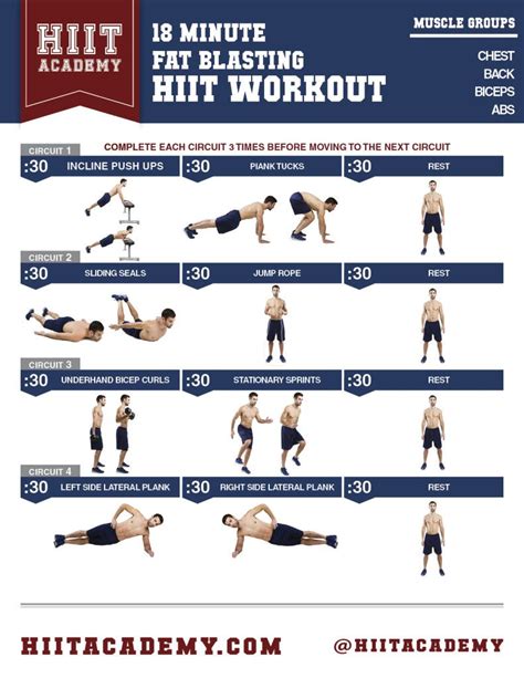 Total Body HIIT Wednesday | HIIT Academy | HIIT Workouts | HIIT ...