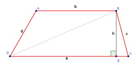 geometry - Trapezoid area proof by dividing it into two triangles? - Mathematics Stack Exchange