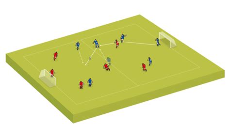 Intercept and convert - Soccer Drills - Soccer Coach Weekly