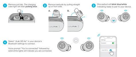 GO Air True Wireless Earbuds - JLab