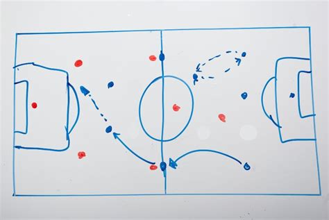 Best 7v7 Soccer Formations! (10 Different Detailed Tactics) – Genuine ...