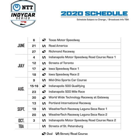 Indycar Schedule 2024 Tv Schedule 2024 - Dorree Lorrie