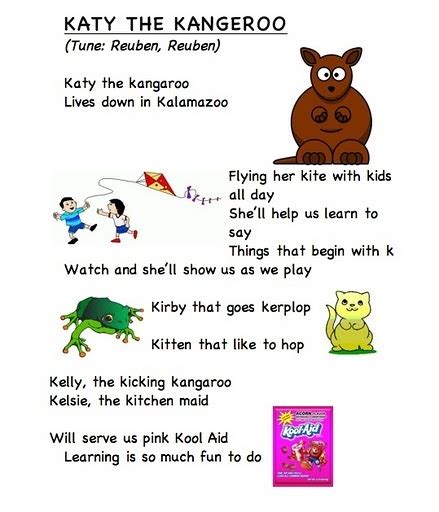 Letter song, Preschool songs, Abc songs