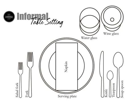 Table Setting Diagram Printable