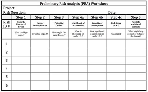 33 Risk Assessment Worksheet Template - support worksheet