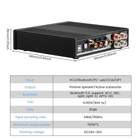 A simple non-audiophile setup - DAC required. | HiFiVision.com