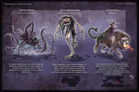 Pin by Chris Hughes on Beasties | Mythical creatures, Chimera mythology, Fantasy creatures