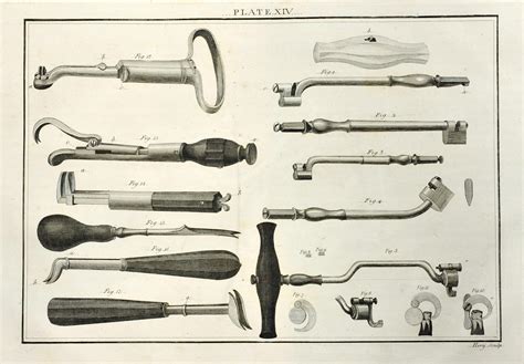 Bloodletting, Bone Brushes, and Tooth Keys: White-Knuckle Adventures in Early Dentistry ...