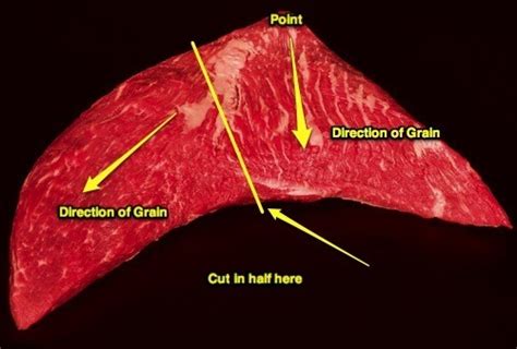 How to Cut Tri Tip - Learn the Best Way to Cut Your Tri Tip Steak