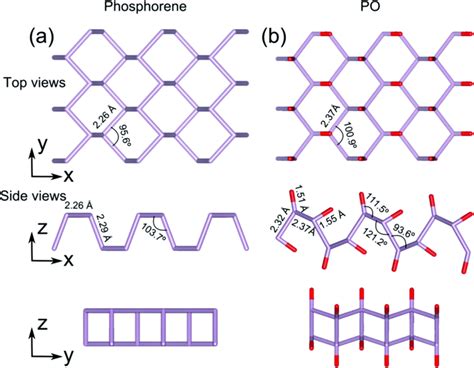 Phosphorene - Alchetron, The Free Social Encyclopedia