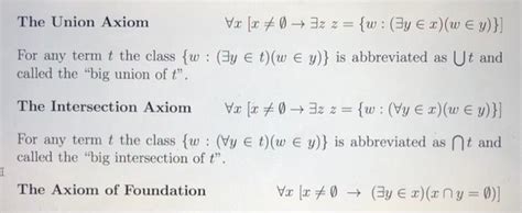 Use the specific versions of the Zermelo Fraenkel | Chegg.com