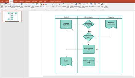 [DIAGRAM] Wiki Swimlane Diagram - MYDIAGRAM.ONLINE