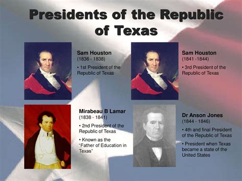 The Republic of Texas and early statehood - ppt download