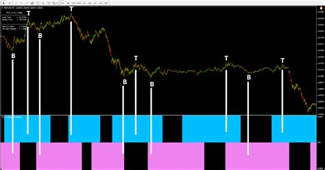 Forex strategies 2014 # omadyqudubiyo.web.fc2.com