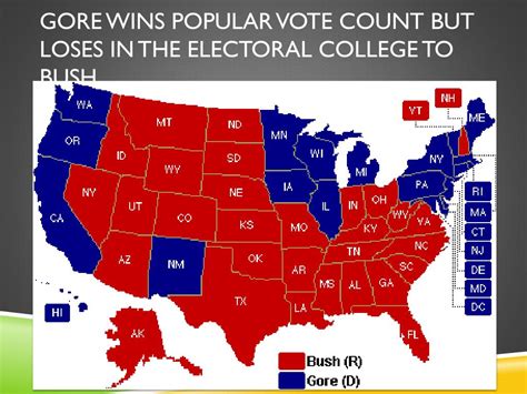 PPT - The Bush Presidency PowerPoint Presentation, free download - ID ...