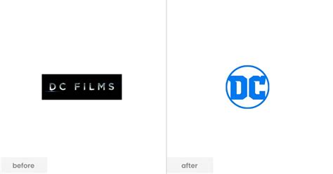 DC Films rebrands into DC Studios