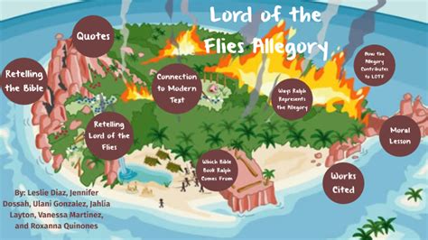 Lord of the Flies Allegory by Leslie Diaz Gandara on Prezi