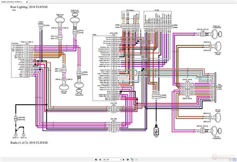 [DIAGRAM] 1995 Harley Davidson Wiring Diagram FULL Version HD Quality Wiring Diagram - 159.223 ...