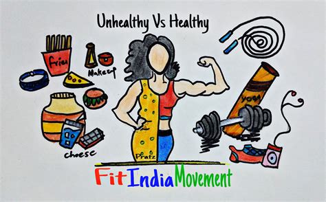 Fit India Pictures Drawing - A Step Toward Fit India (drawing) – India ...