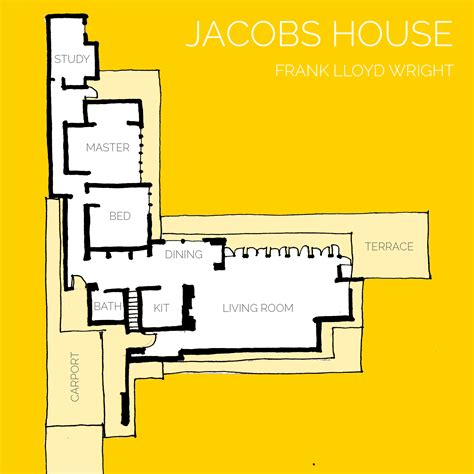 Featured Ranch: the Jacobs House - MidMod Midwest