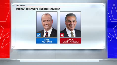 new jersey governor election results 2021 by county - It Is Wonderful Blogs Frame Store