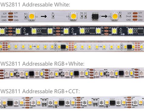 WS2812B VS WS2811 – superlightingled.com blog