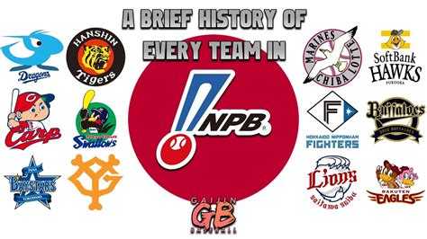 A Brief History of Every Team in Nippon Professional Baseball (Supercut) - YouTube