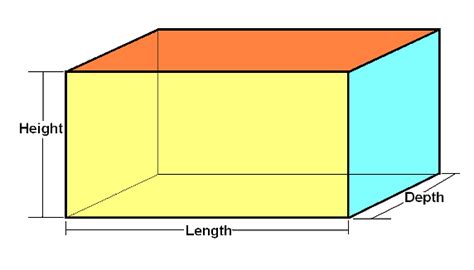 Cuboid: Properties, surface area, volume, formula