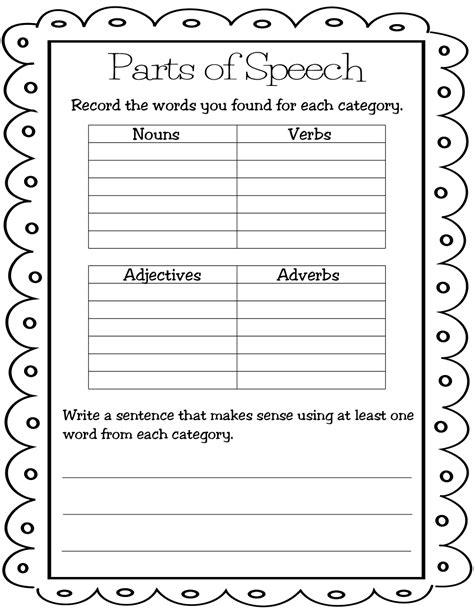 12 Parts Of Speech Noun Worksheets / worksheeto.com