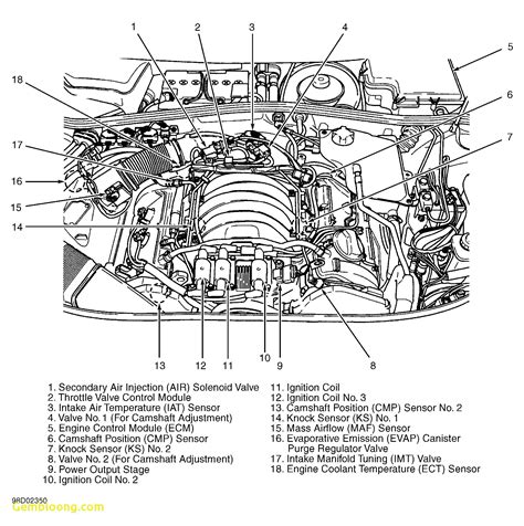 1999 Chevy Cavalier Engine Diagram | My Wiring DIagram