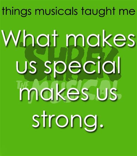 Quotes From Shrek The Musical. QuotesGram