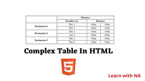 How to create complex Table In HTML - YouTube