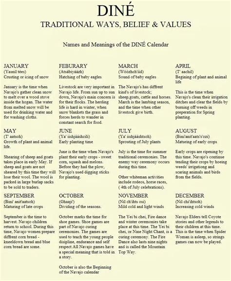 Navajo Nation Calendar 2022