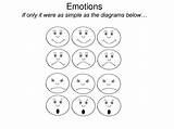 Emotions And feelings coloring Pages Download Print For Free sketch template