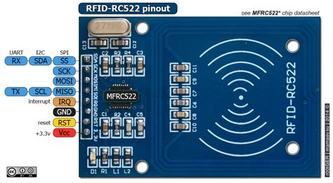 Подключение RFID к Arduino с помощью RC522 и RDM3600