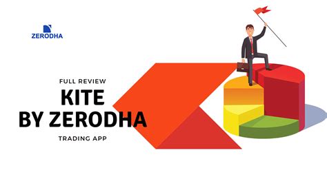 Zerodha Kite Review – Products and Services, Order Types and More