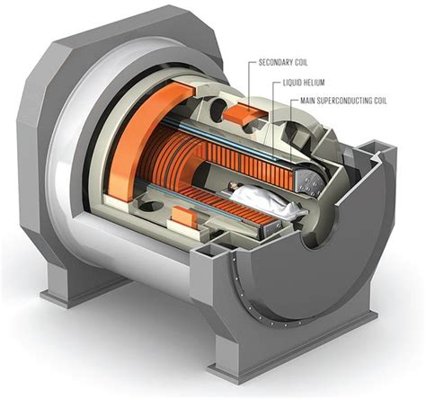 The World's Most Powerful MRI Takes Shape - IEEE Spectrum