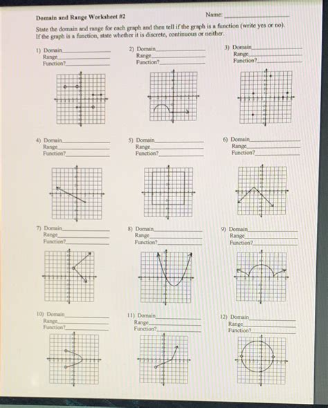 Domain And Range Worksheet Answers – E Street Light