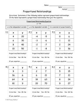 Proportional Relationships Worksheet by Math in Demand | TPT